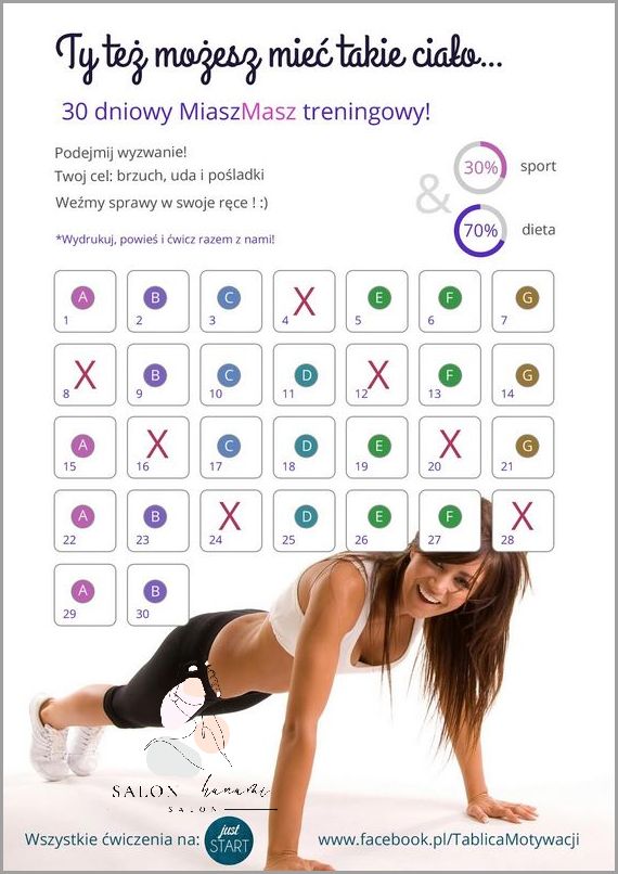 30 Dni Do Idealnego Brzucha - Ćwiczenia Na Brzuch!