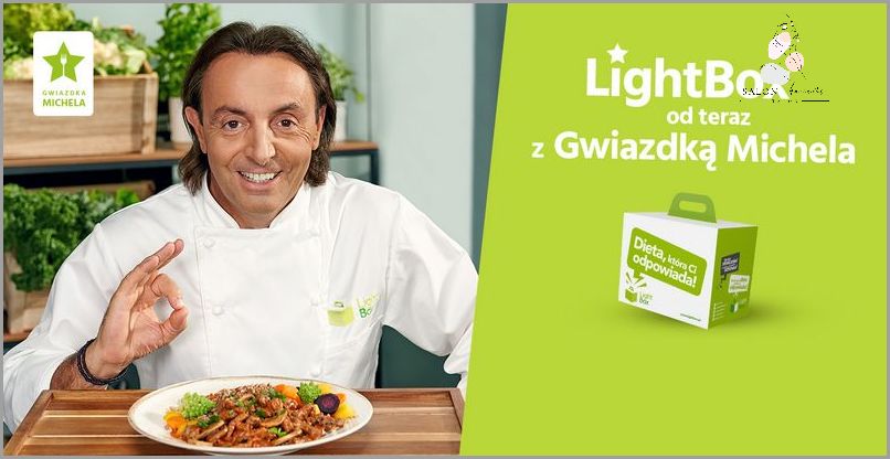 8-godzinna Dieta: Ile Schudłam? Sprawdź Mój Blog!