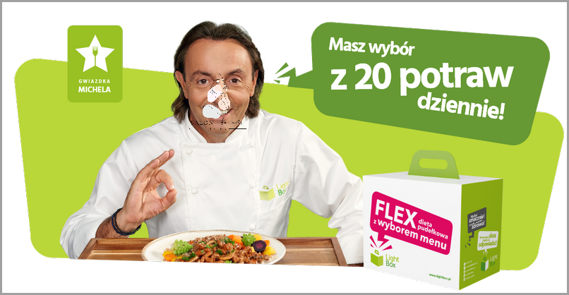 8-godzinna Dieta: Ile Schudłam? Sprawdź Mój Blog!