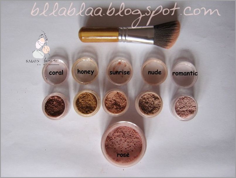 Annabelle Minerals Róż: Skóra promienieje!