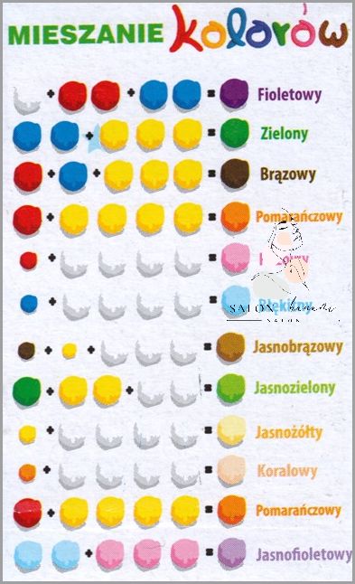 Beżowy? Jakie To Kolorowe Pytanie!