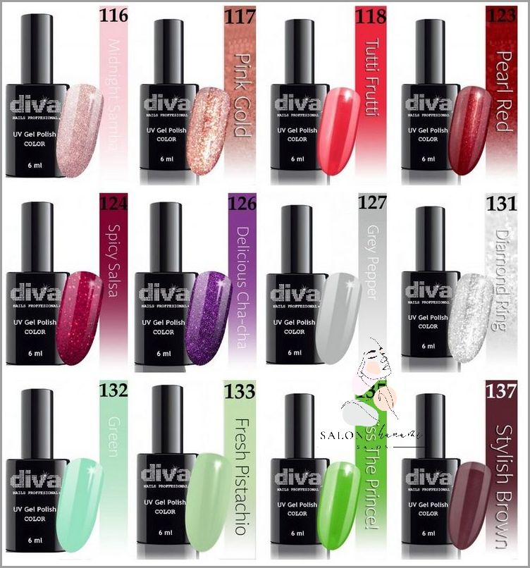 Bezbarwny Lakier Hybrydowy - Nowy Trend w Manicure! Bezbarwny Lakier Hybrydowy - Nowy Trend w Manicure!