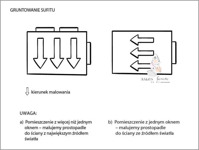 Citrafleet - Sprawdź, Po Jakim Czasie Działa!