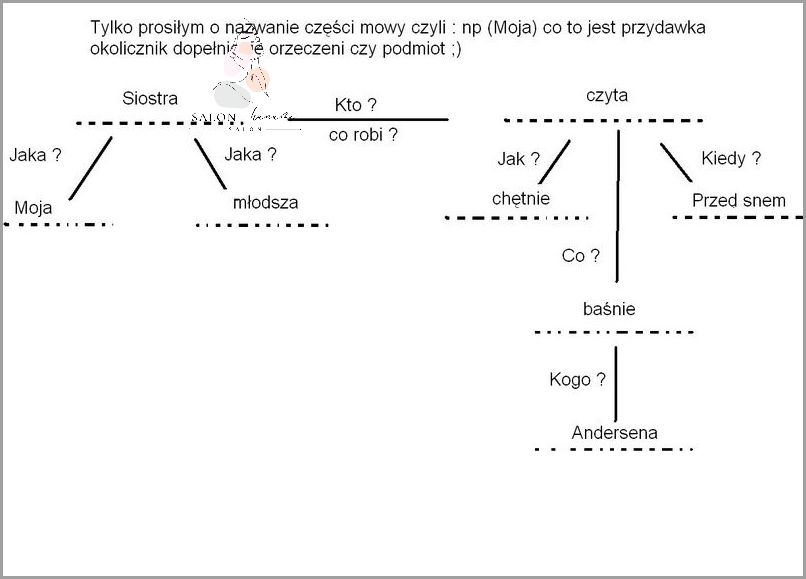 Co to jest tlenek tytanu? Odpowiedzi szukaj tutaj!