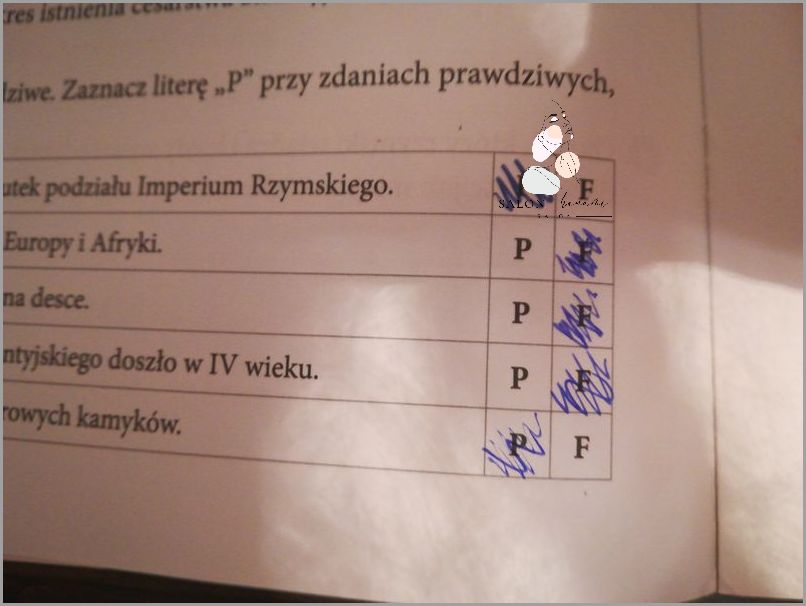 Co To Są Zaskórniki?! Oto Prawda!