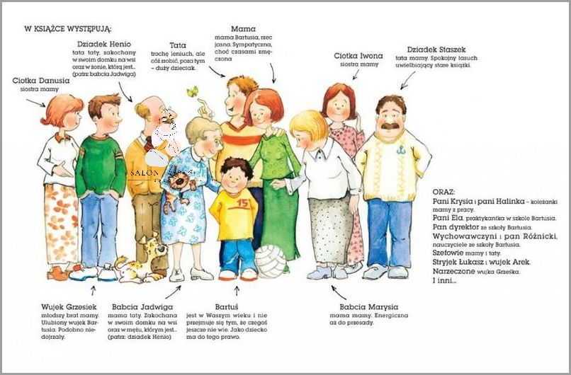 Co To Znaczy Być Prawiczkiem?!