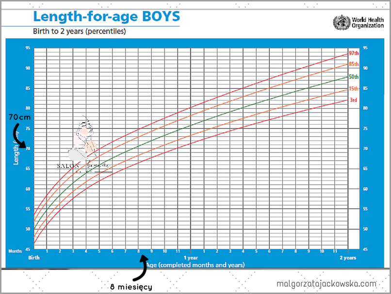 Co to Znaczy Glow Up? Sprawdź!