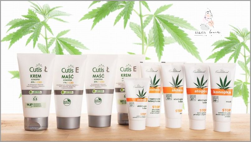 Cudowna Maść Przeciwzapalna Na Skórę!