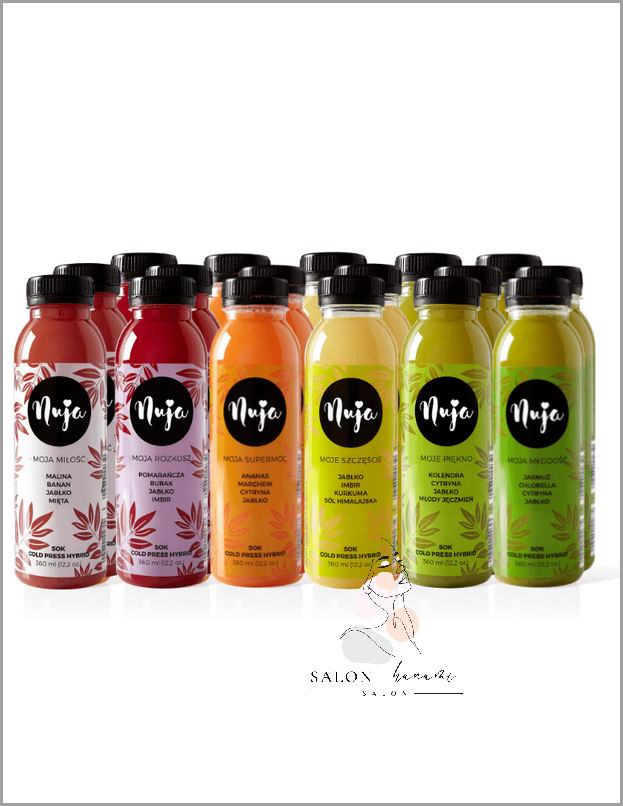 Detoks Organizmu 3 Dniowy: Co Zyskasz?