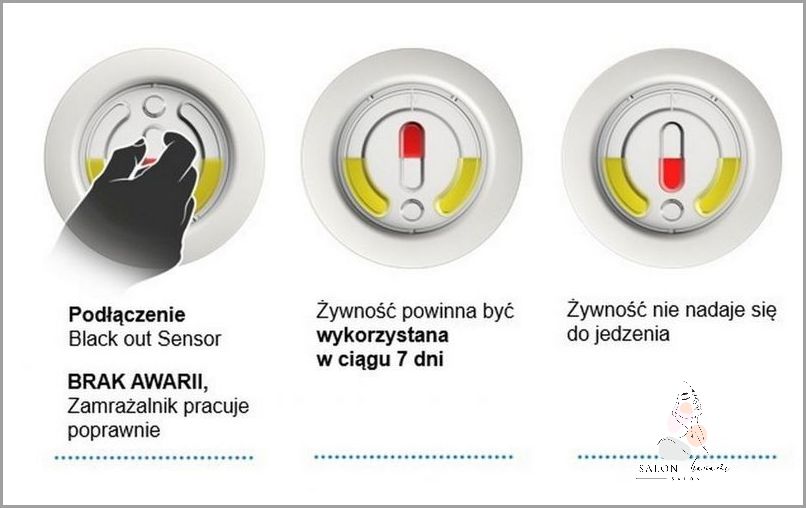 Do Kiedy Zamkniete Kosmetyczki? Odpowiedź Cię Zaskoczy!