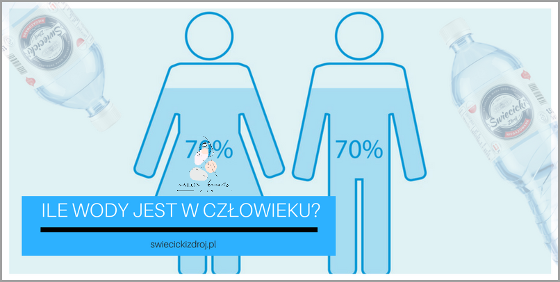 Ellaone - Ile Utrzymuje Się W Organizmie?