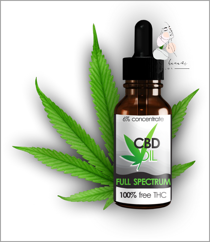 Forum dyskusyjne o Olejku CBD!