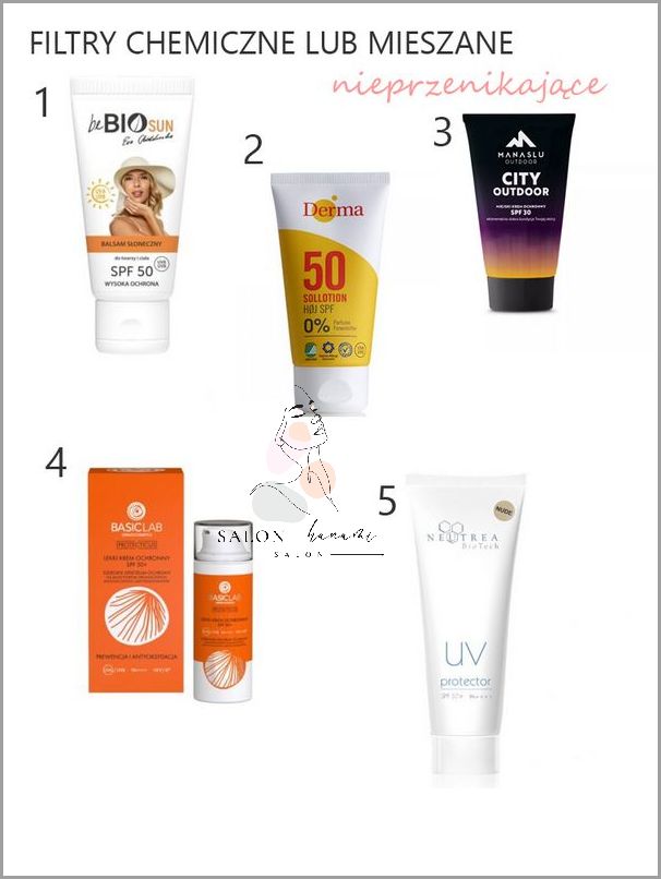 Ile Kremu Z Filtrem Na Twarz? Sprawdź!