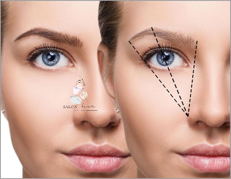 Jak Malować Brwi Cieniem? Sprawdź Poniżej! Jak Malować Brwi Cieniem? Sprawdź Poniżej!