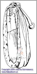 Jak Wiazac Chustę Na Glowie? Sprawdź Teraz!