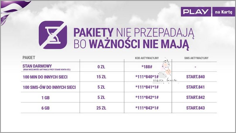 Kody Do Play Na Internet: Niesamowite Promocje!