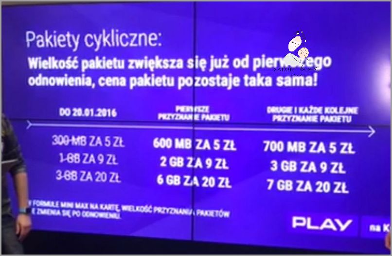 Kody Do Play Na Internet: Niesamowite Promocje!