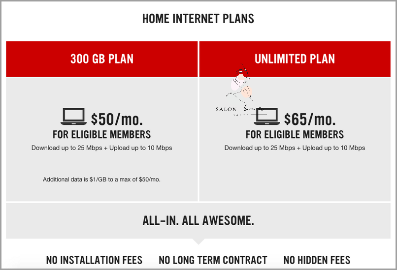 Korzystny Pakiet Internet Virgin Mobile!