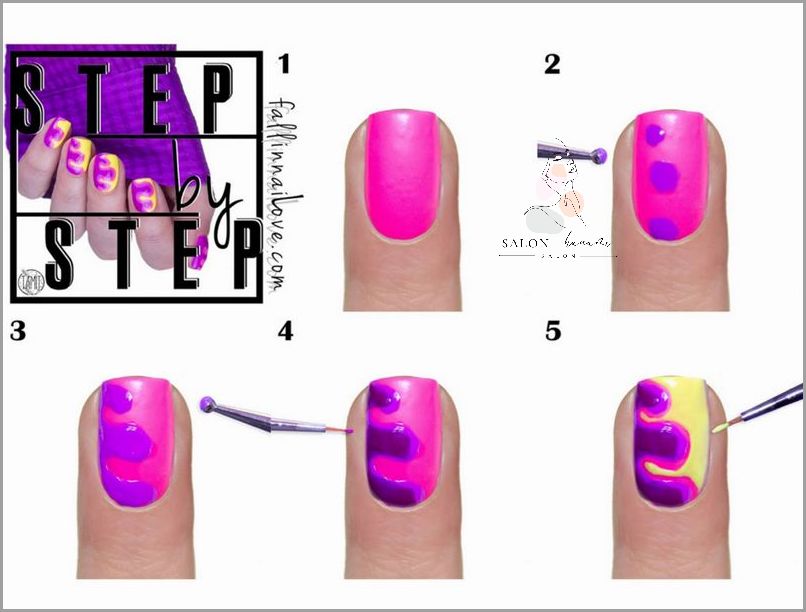 Krok Po Kroku: Proste Wzorki Na Paznokciach!