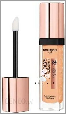 Który Kolor Korektorów Do Twarzy Będzie Odpowiedni?