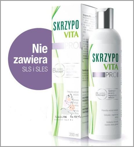 Kup Teraz w Aptece na Wypadanie Włosów!