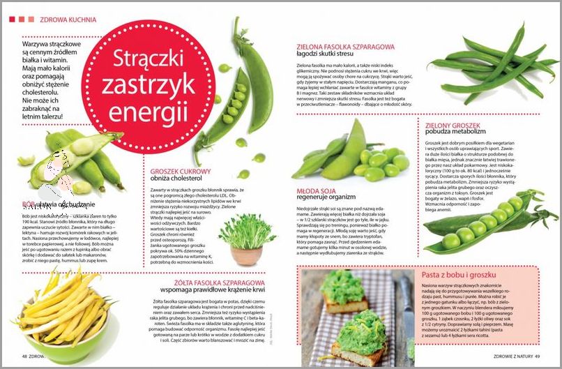 Maść Z Witaminą A - Przepis Na Zdrowie!