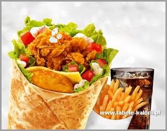 Małe Frytki KFC – 160 Kcal! Małe Frytki KFC – 160 Kcal!