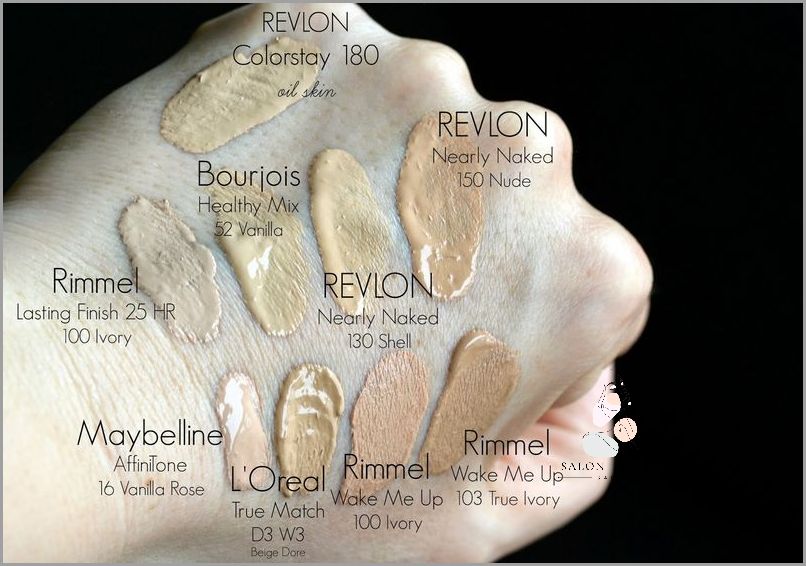 Najlepsze Podkłady Do Twarzy Rossmann!