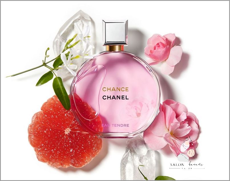 Najnowsza Chanel Chance Eau Tendre - szaleństwo!