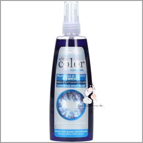 Niezawodna Niebieska Płukanka Na Rude Włosy!