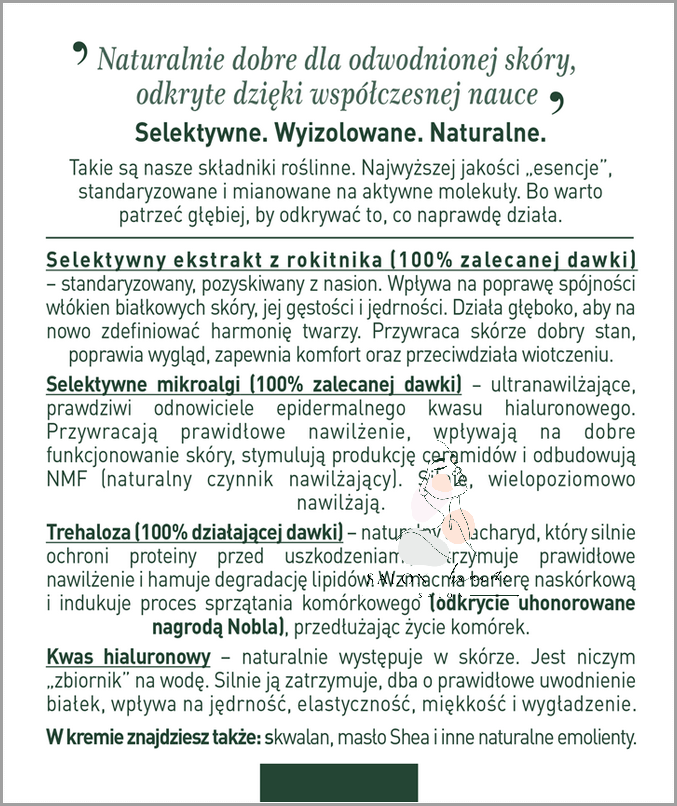 Nowy Dobry Krem Nawilżający Do Twarzy Rossmann - Uwaga!