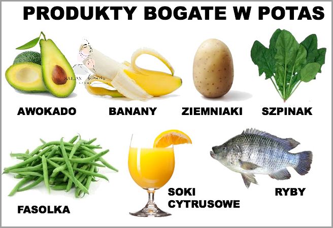 Odkryj, Co Ma Duzo Potasu!