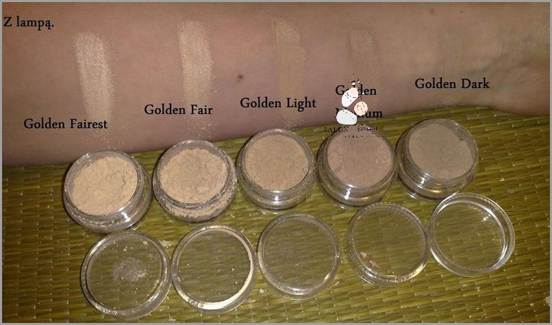 Odkryj, Jak Dobrać Kolor Annabelle Minerals!