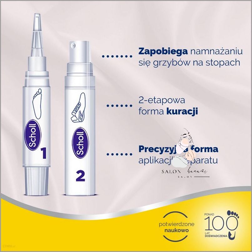 Opinie Użytkowników o Undofenie na Grzybicę.