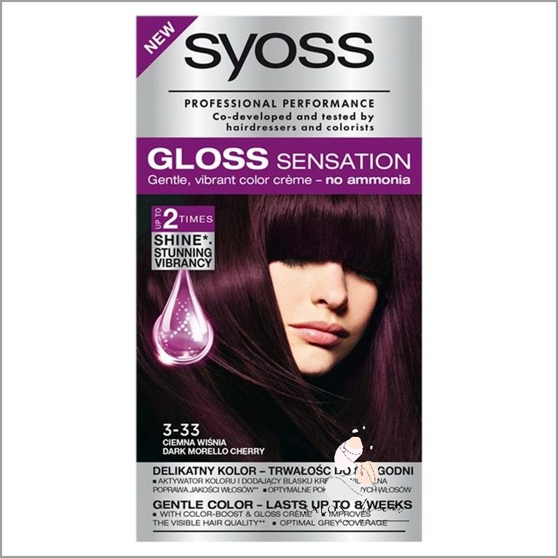 Oto Najzdrowsza Farba Do Włosów!