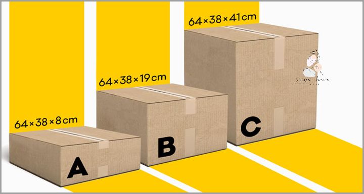 Paczki In Post Wymiary - Sprawdź!