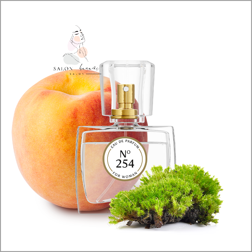 Perfumy A Woda Perfumowana - Musisz to mieć!