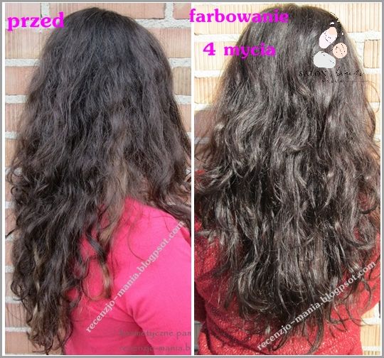 Pomarańczowa Farba Do Włosów: Zaskakujące Efekty!