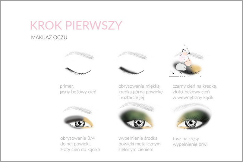 Prosty Makijaż Dla Początkujących - Sprawdź Teraz!