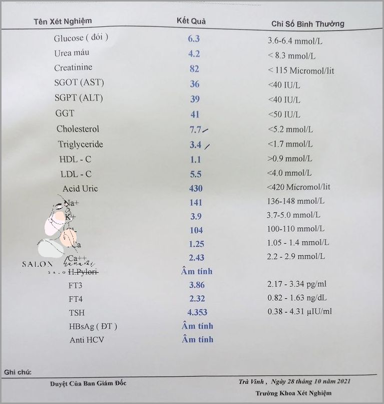 Przeprowadź Konwersję Ft3 Do Ft4!