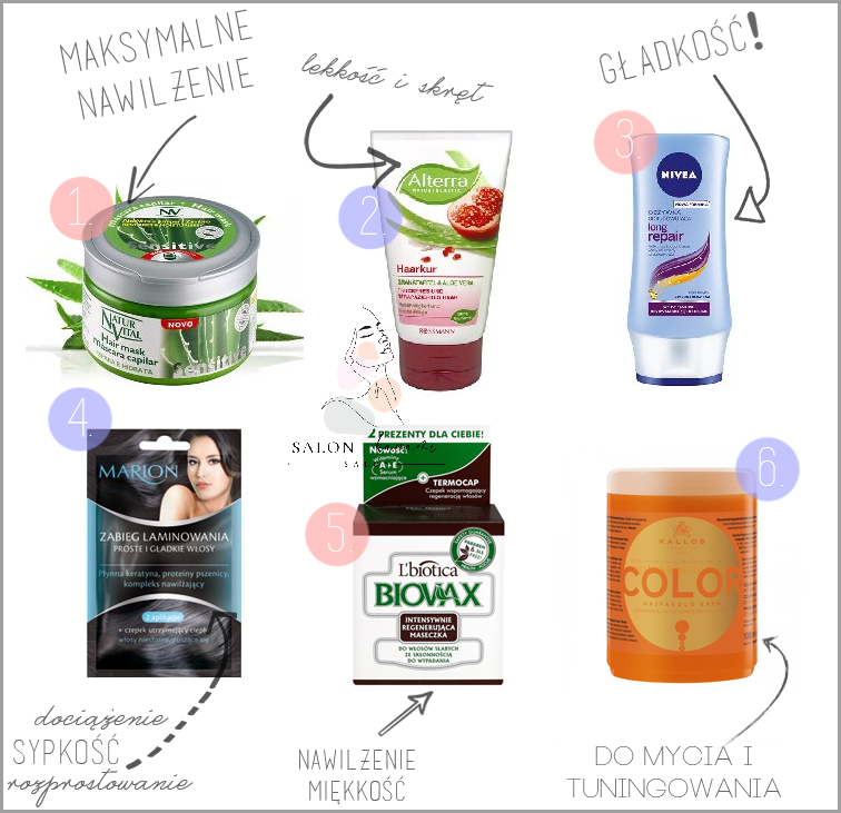 Ranking Profesjonalnych Masek Do Włosów!