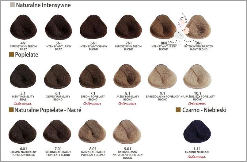 Średni Blond Z Refleksami - Nowa Sensacja!