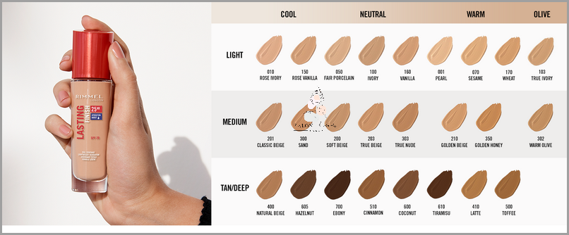 Rimmel Lasting Finish - nowe odcienie!