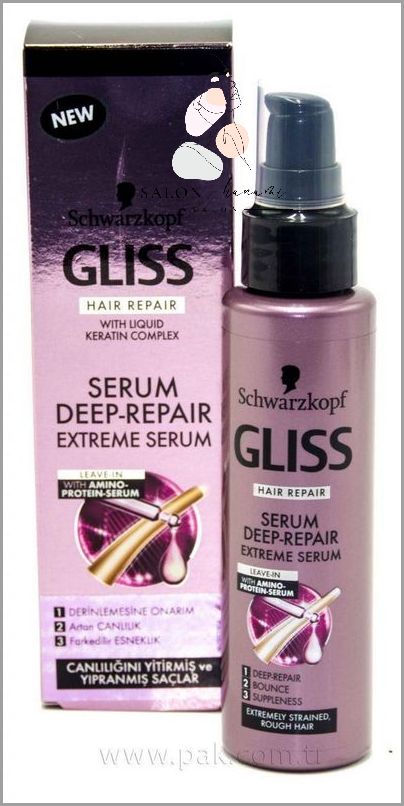 Schwarzkopf Gliss Hair Repair: Zaskakujące Efekty!
