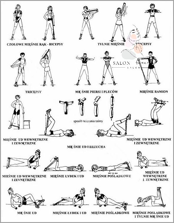 Sekretny Sposób Na Szybkie Cwiczenia Z Guma Na Uda!