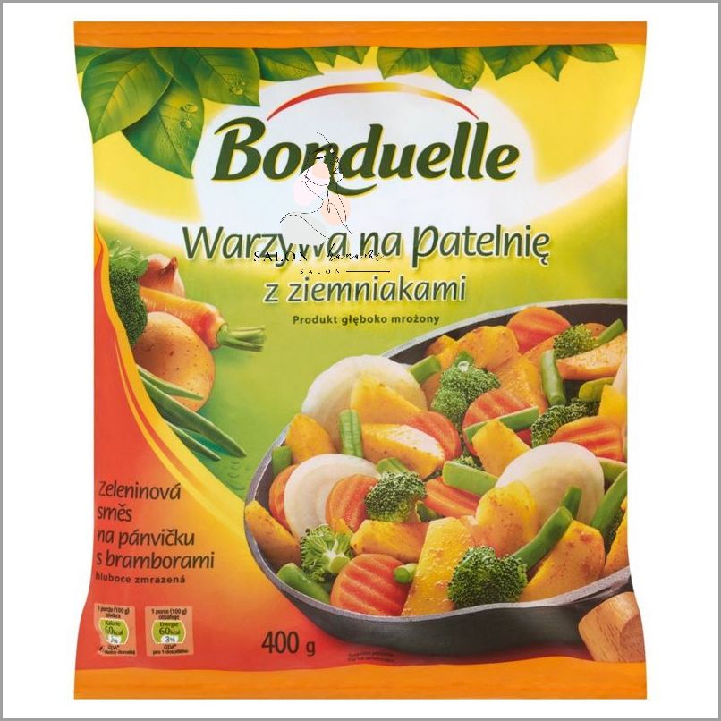 Smakowite Warzywa Na Patelnię Z Ziemniakami! Smakowite Warzywa Na Patelnię Z Ziemniakami!