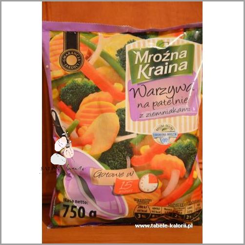 Smakowite Warzywa Na Patelnię Z Ziemniakami! Smakowite Warzywa Na Patelnię Z Ziemniakami!