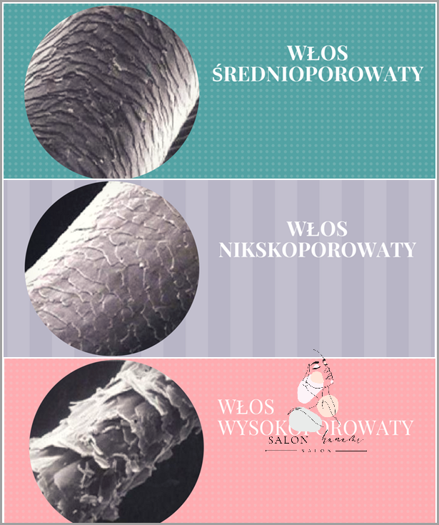 Test Na Porowatość Włosów: Sprawdź Ją Wodą!