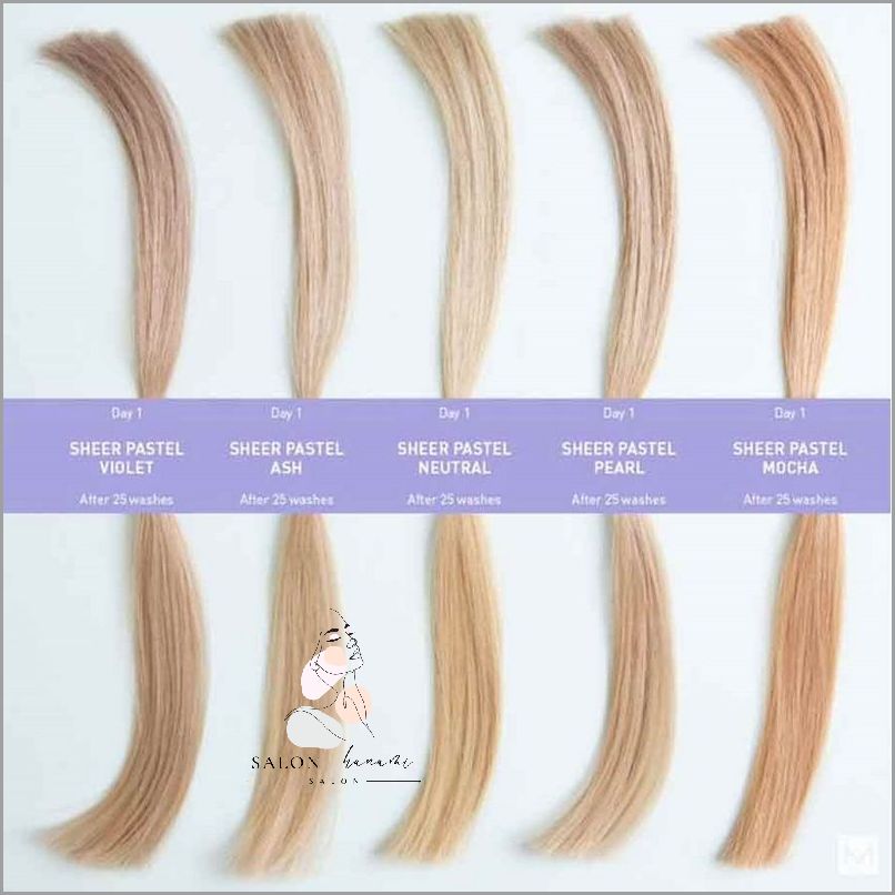 Toner Do Włosów Brąz - Zaskakujące Efekty! Toner Do Włosów Brąz - Zaskakujące Efekty!