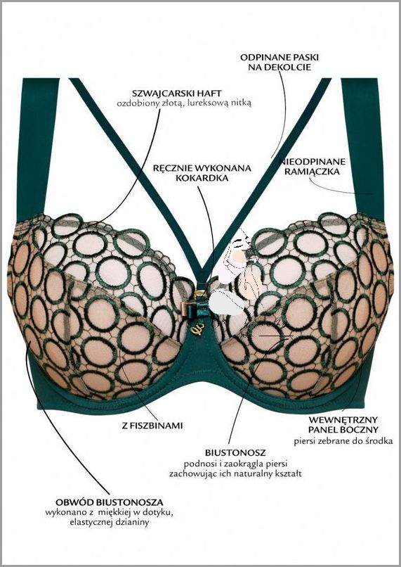 Uzyskaj Idealny Kształt: Rozmiar Stanika B 75!